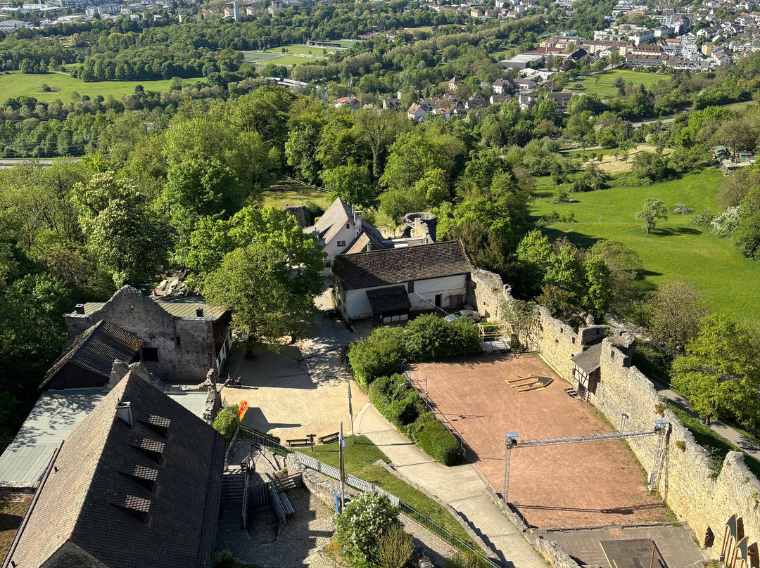 Burgruine Rötteln-罗拉克必去景点