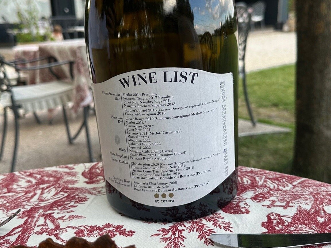 Et Cetera Winery-Crocmaz必去景点