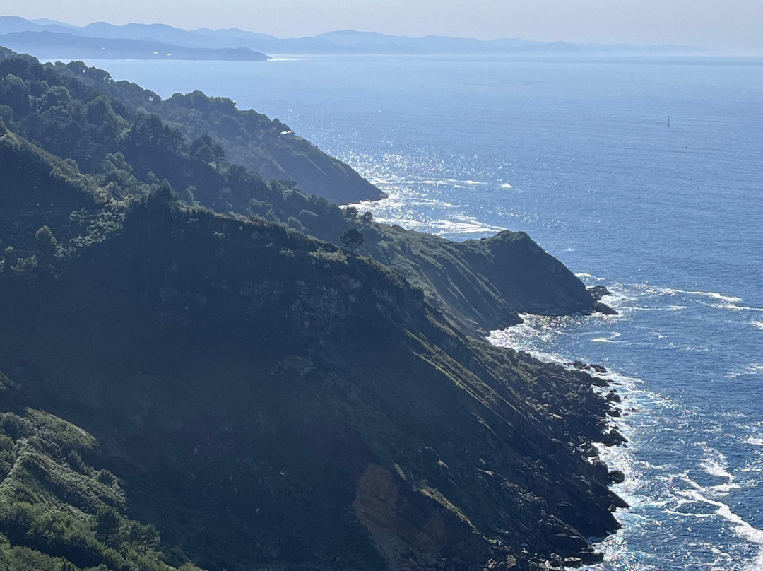 伊古尔多山-圣塞瓦斯蒂安必去景点