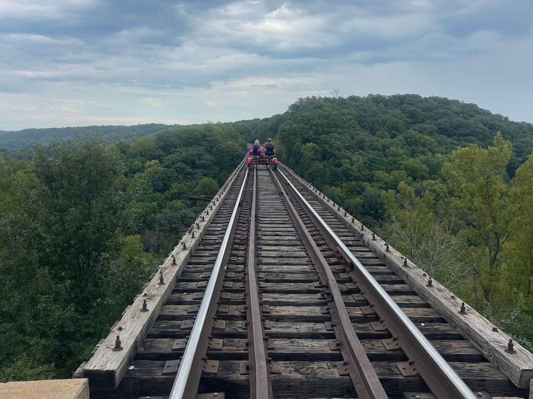 Rail Explorers: Boone IA Division-Boone必去景点
