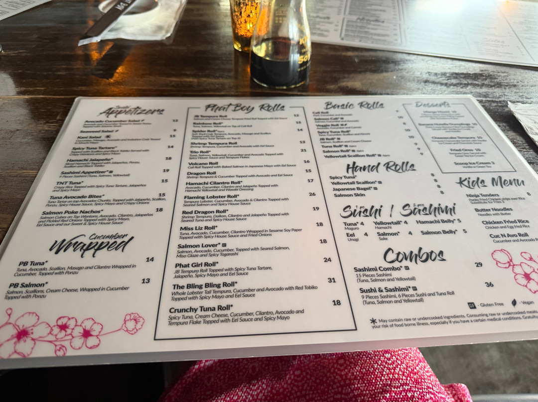 Phat Boy Sushi & Kitchen