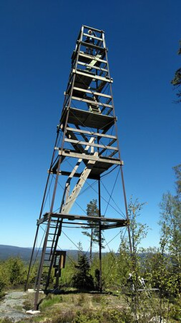 Kullens Utsiktstorn-Nyhammar必去景点