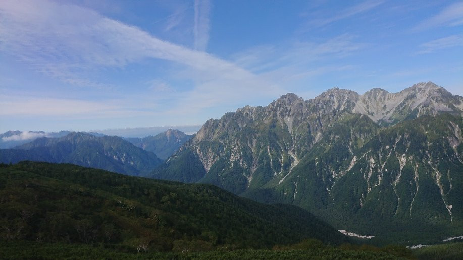 Chōgatake-松本市必去景点