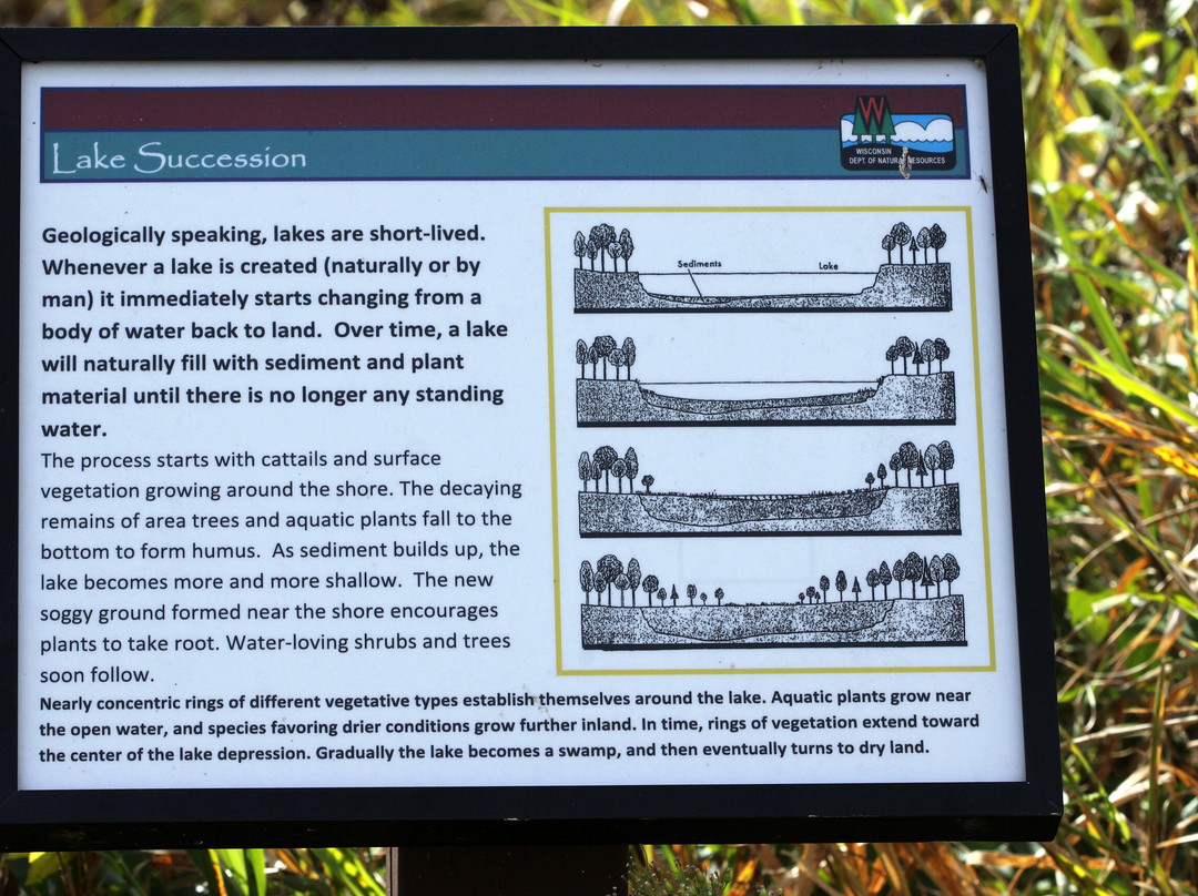 Browntown-cadiz Springs State Recreation Area-Browntown必去景点