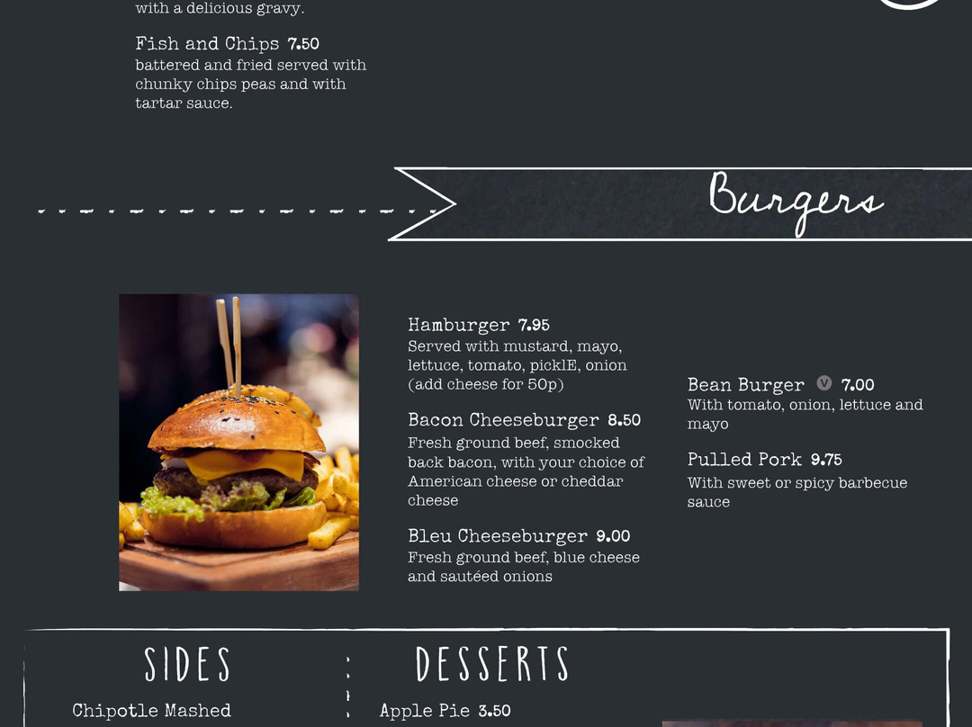 Duke of York-Aldershot必去景点