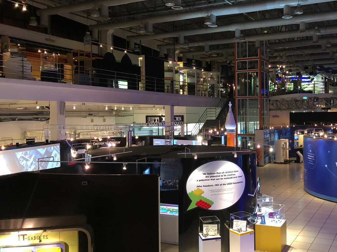 国立科学博物馆-曼谷必去景点