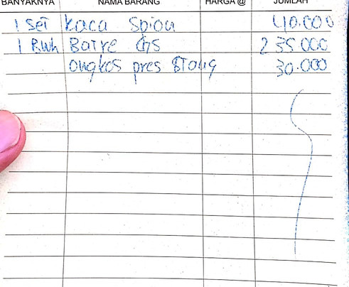 EZ Trans-棉兰必去景点