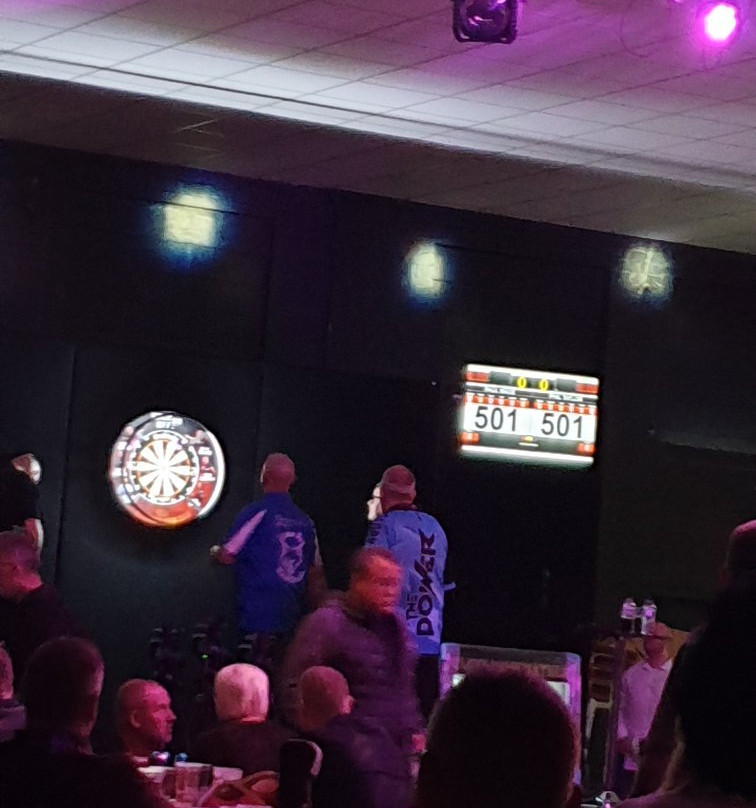 Rollerworld-德比必去景点