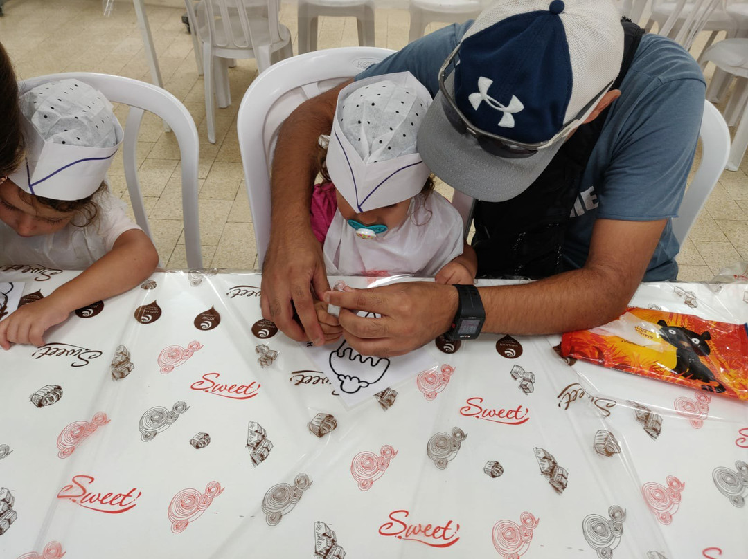 Shulman's Chocolate Museum-加利利必去景点