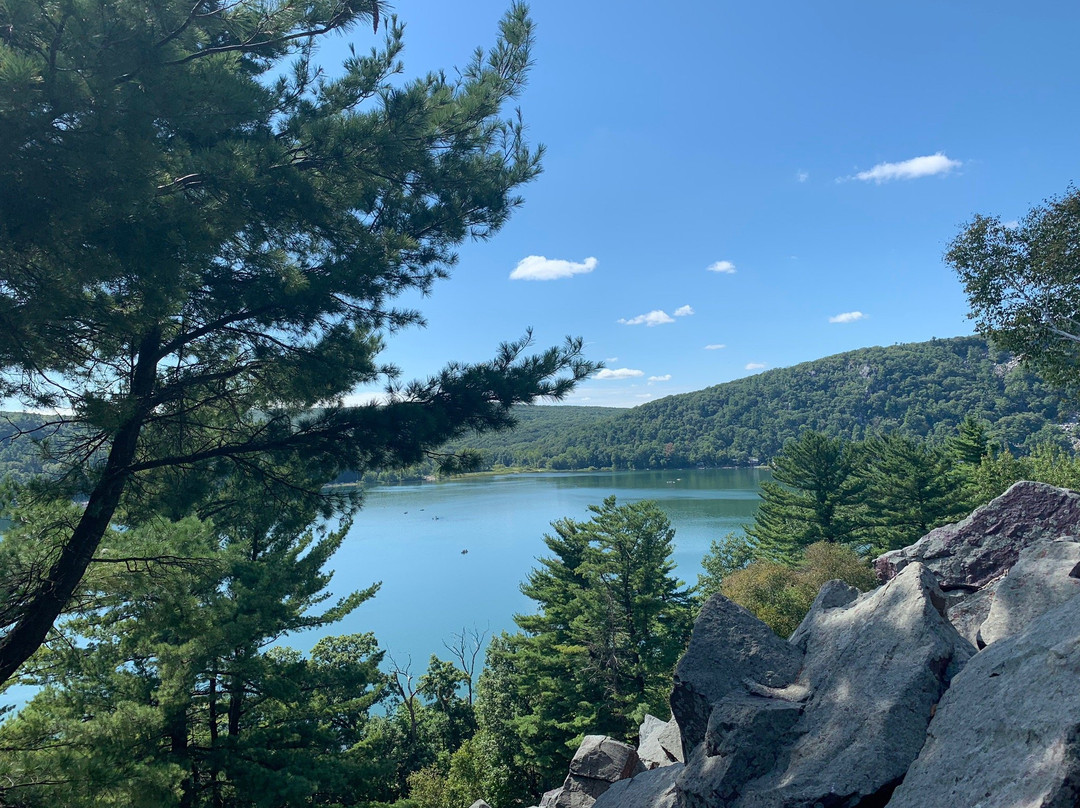 Balanced Rock-巴拉布必去景点