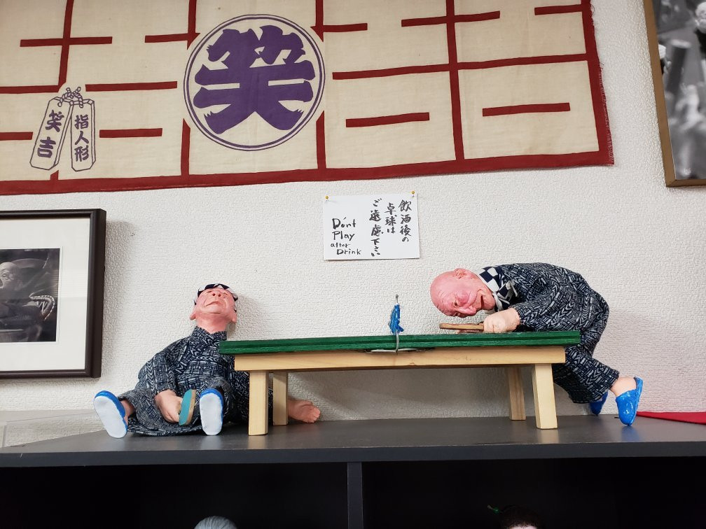 Hand Puppets Shokichi-Yanaka必去景点