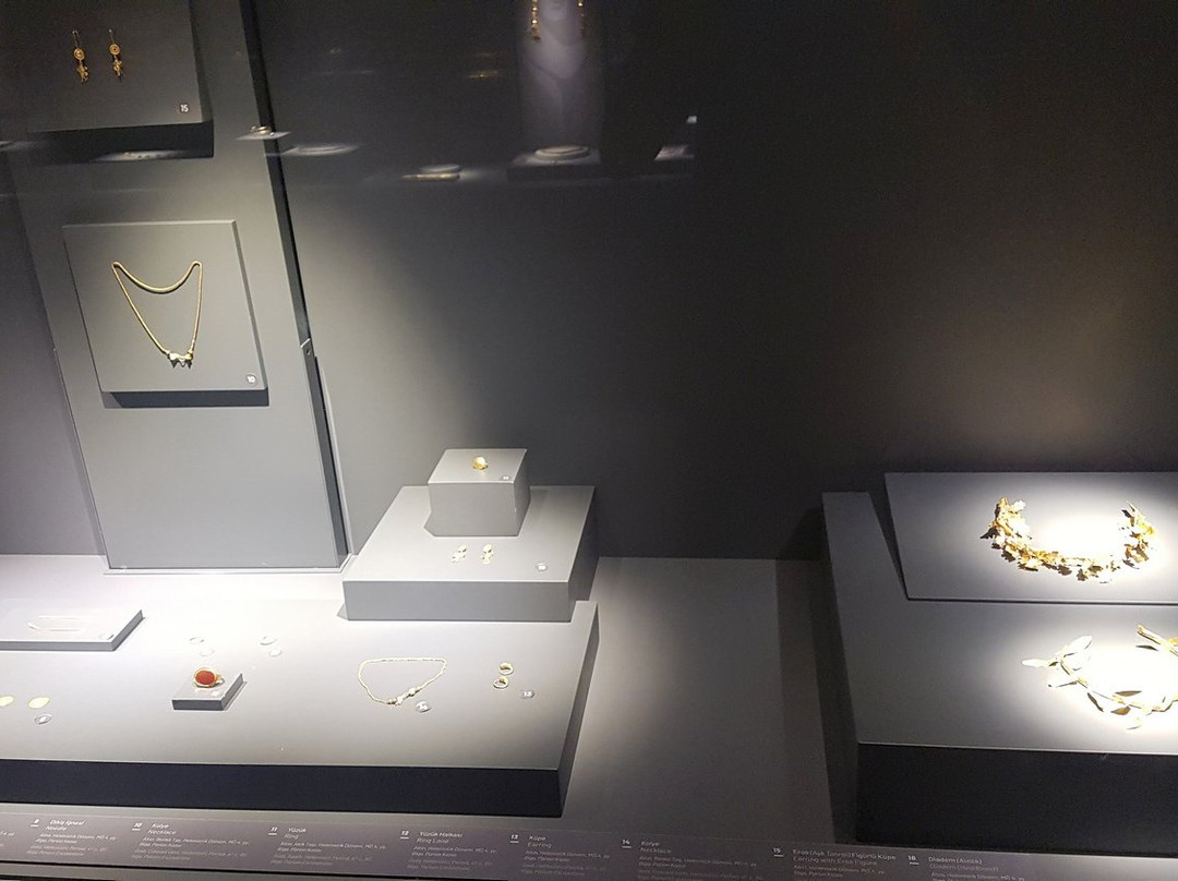 Canakkale Archaeological Museum-恰纳卡莱必去景点