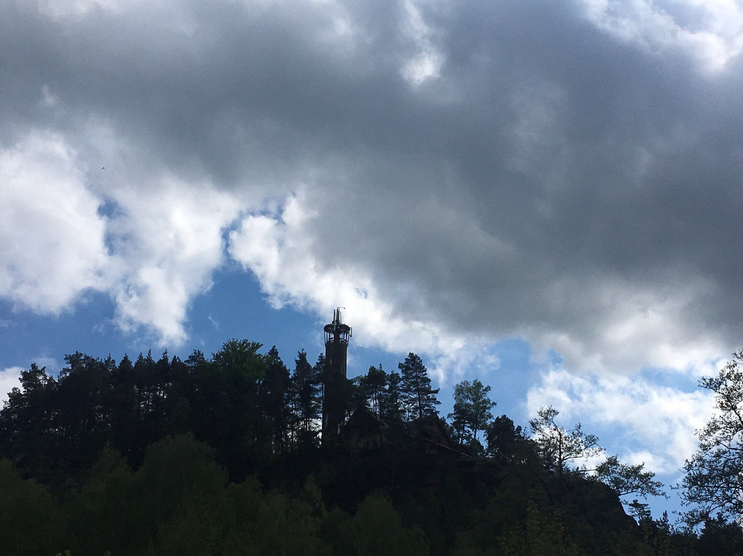 Sloupsky vyhlidkovy okruh-Sloup必去景点