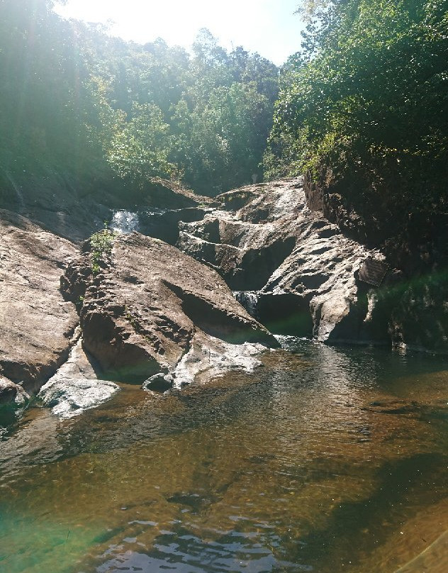 Than Mayom Waterfall景点图片