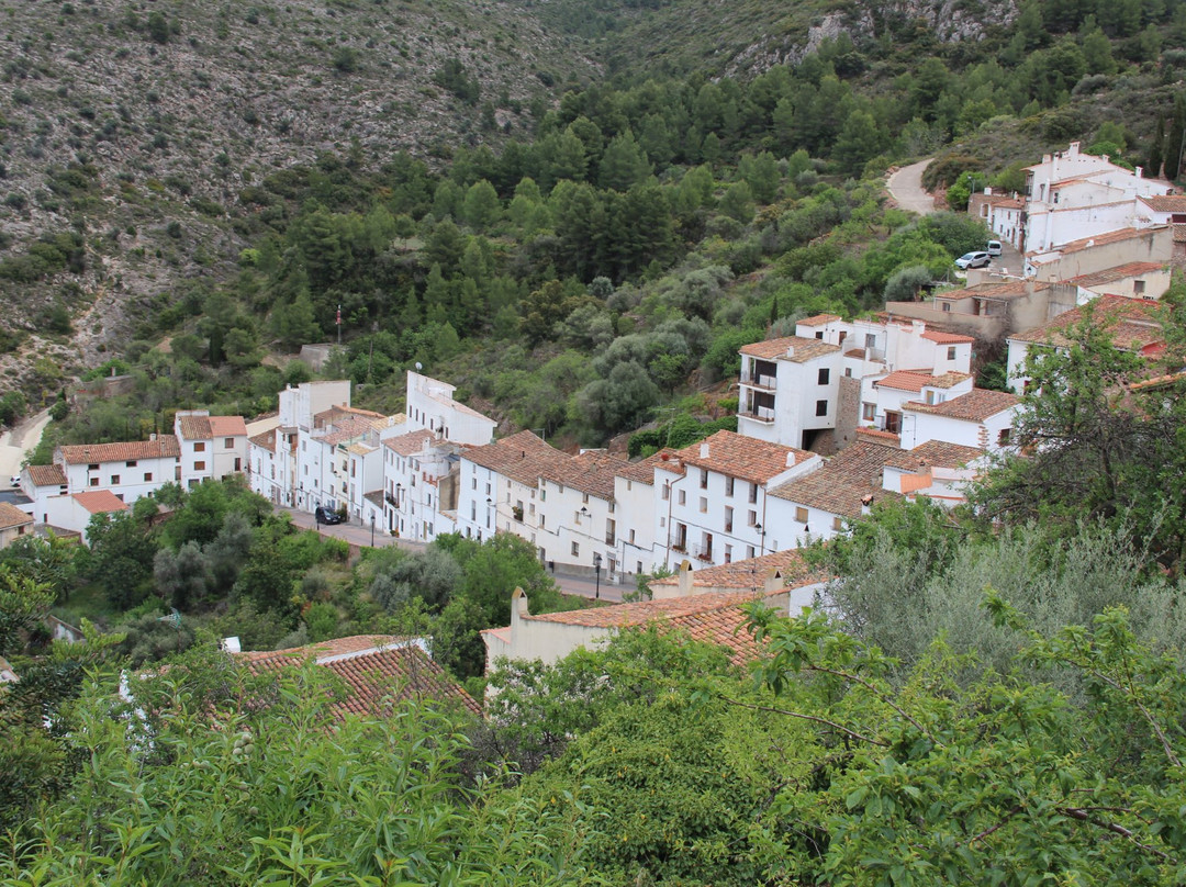 Ermita De San Ramon景点图片