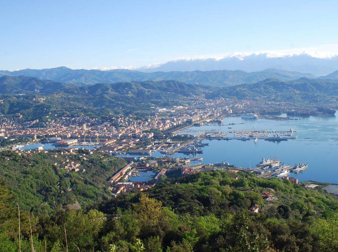 Pako Bike-拉斯佩齐亚必去景点