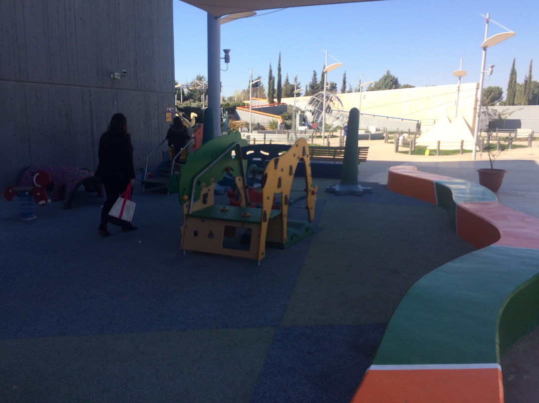 Children's Museum-安曼必去景点