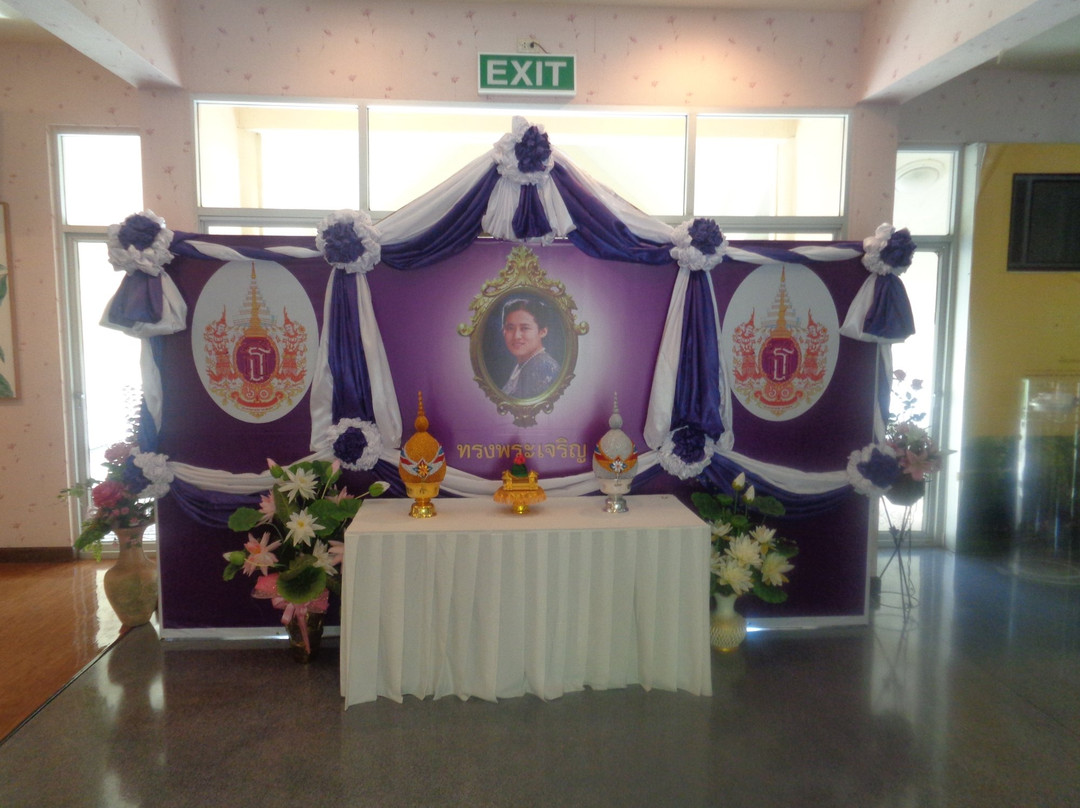 Princess Maha Chakri Sirindhorn Herb Garden-Map Kha必去景点