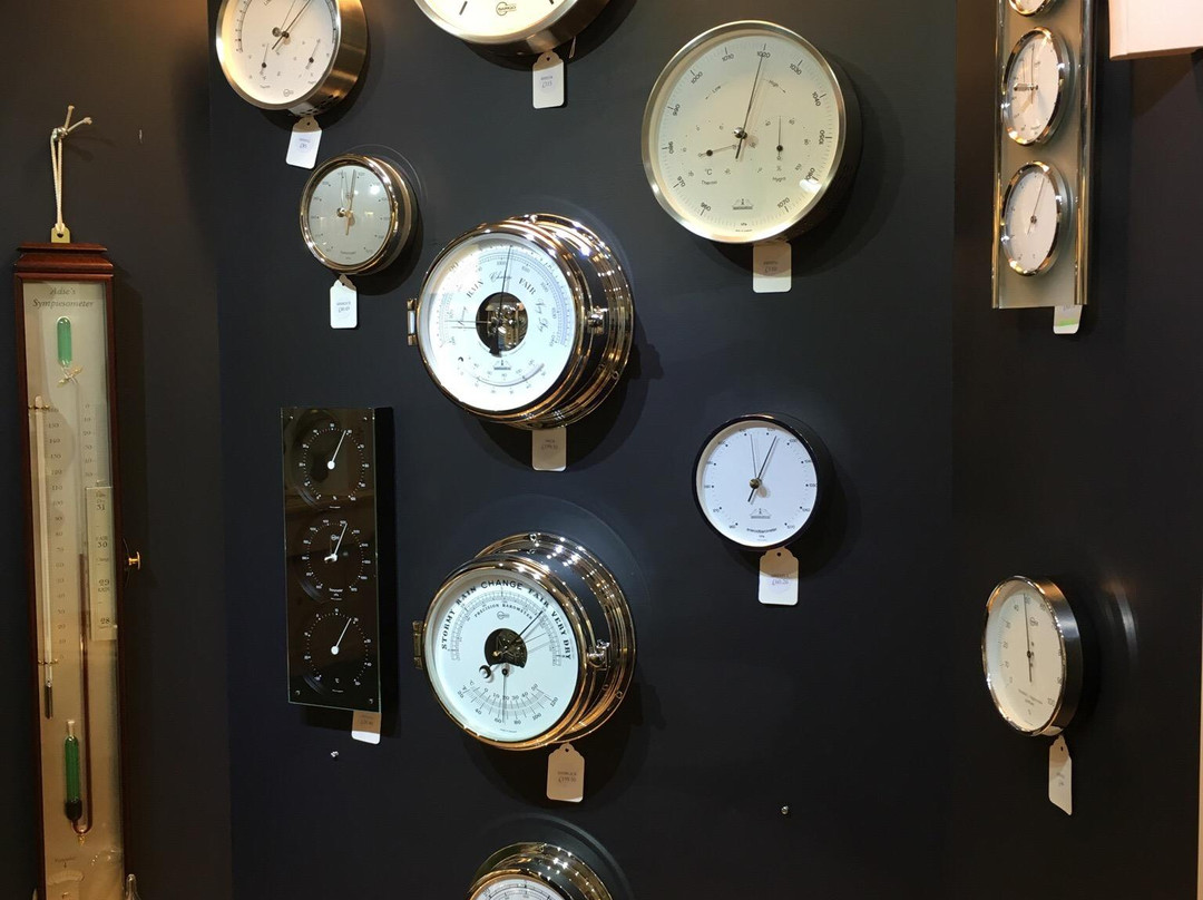 Barometer World景点图片