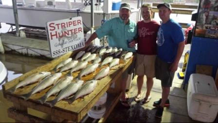 Striper Hunter Guide Service-Pottsboro必去景点