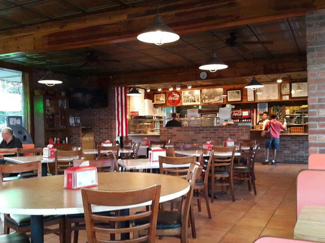 Peoples Pizza Incorporated