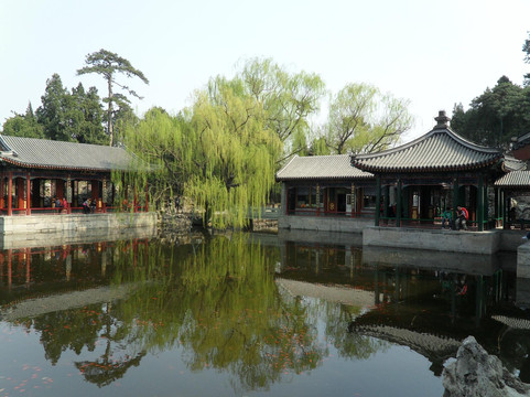 Beijing Vivie Tour-北京市必去景点