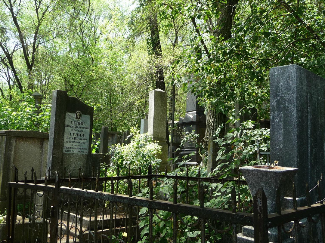 Jewish Cemetery景点图片