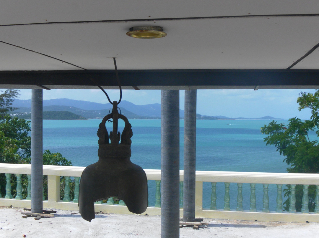 大佛寺-波普特必去景点