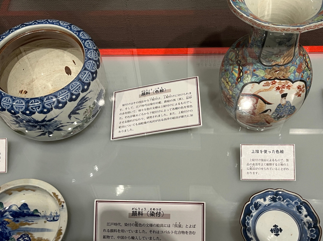 History and Folklore Museum of ARITA景点图片