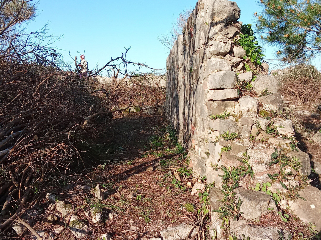 Ratac Abbey-Sutomore必去景点