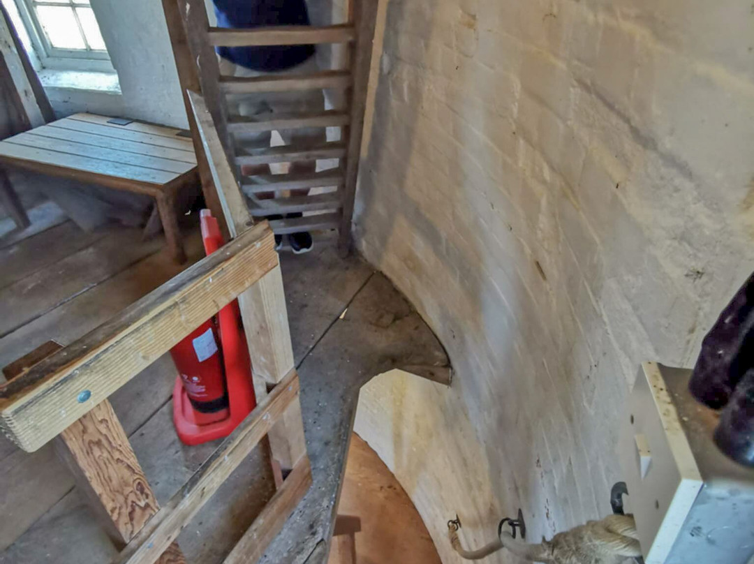 Stock Windmill-Stock必去景点