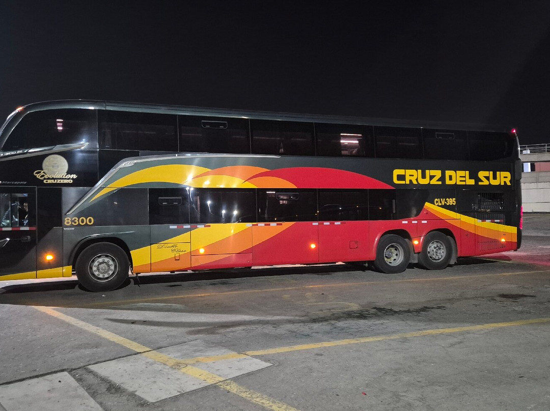 Cruz del Sur-La Victoria必去景点