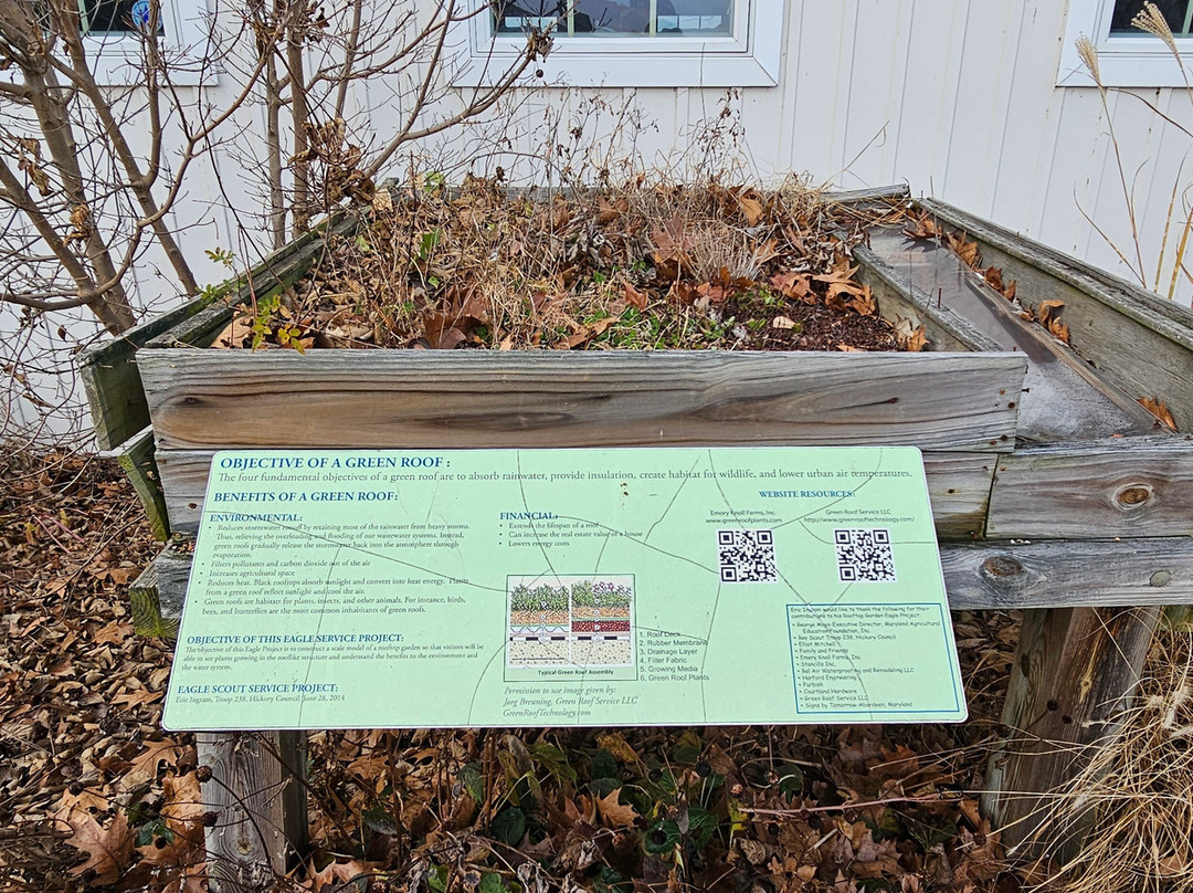 Maryland Agricultural Education Foundation-Havre de Grace必去景点