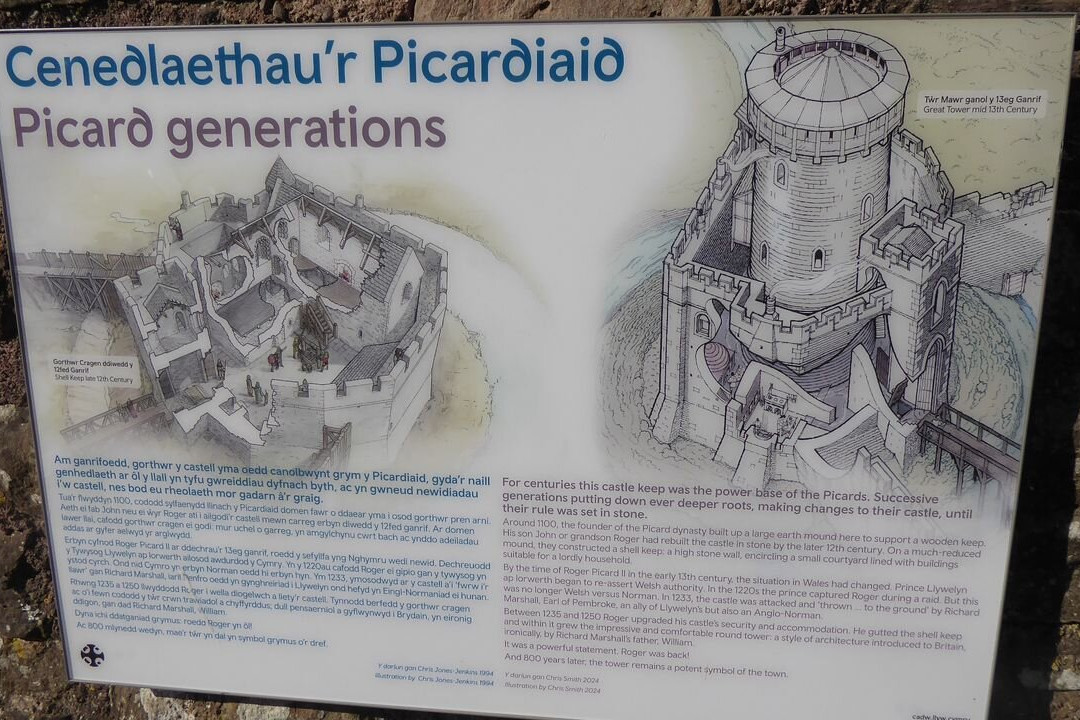 Tretower Court And Castle-Tretower必去景点