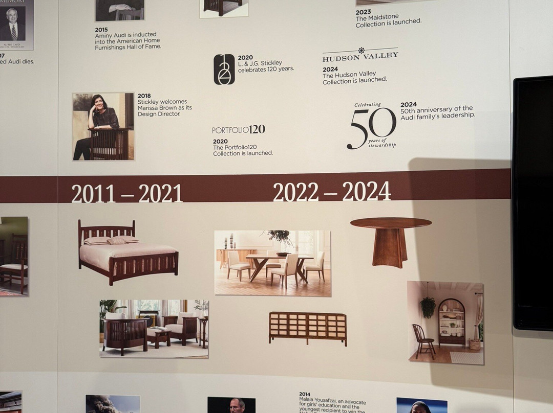The Stickley Museum-Fayetteville必去景点
