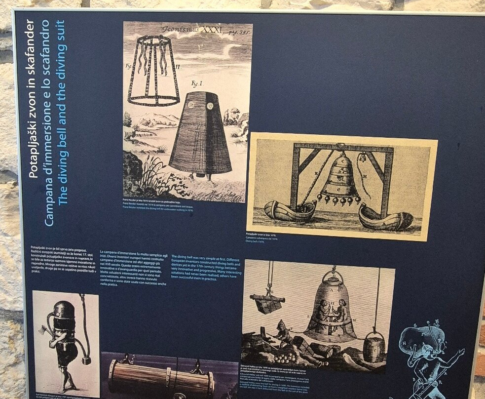 The Museum of Underwater Activities-皮兰必去景点
