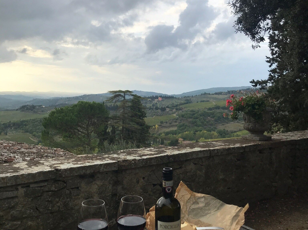 Pieve di Panzano旅游攻略图片