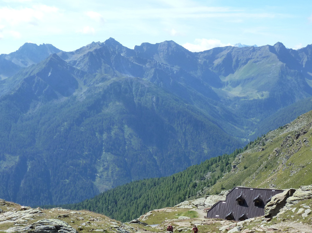 Laghi del Corvo-Ultimo必去景点