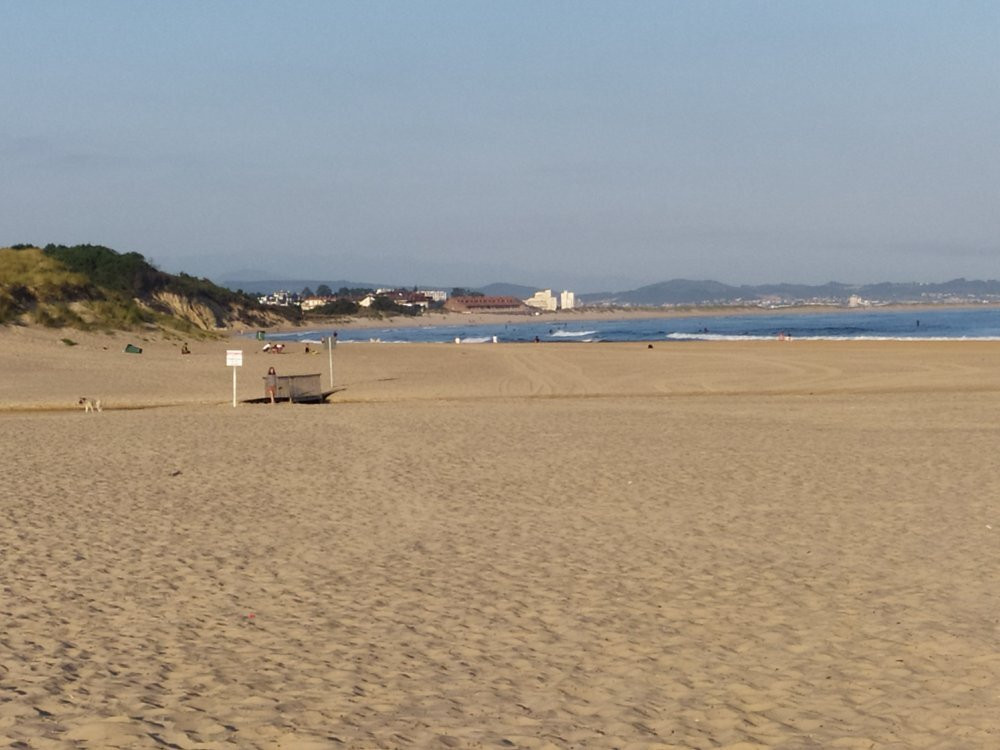 Playa de Loredo-Loredo必去景点