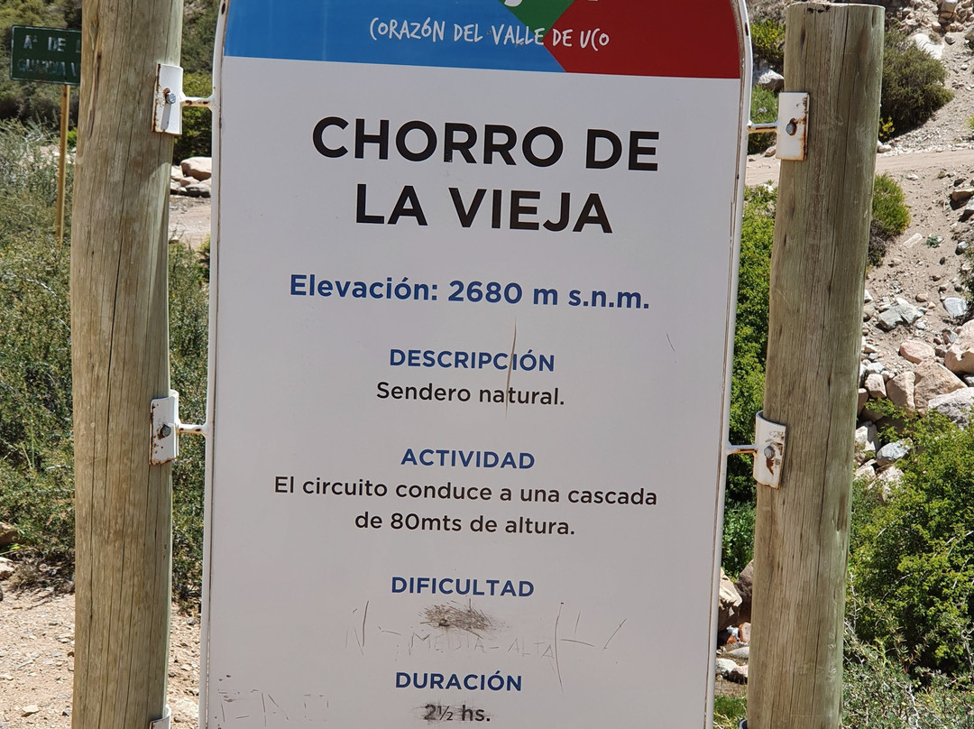 Chorro de la Vieja-Los Chacayes必去景点