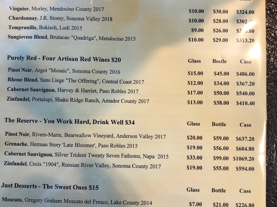Bacchus & Venus景点图片