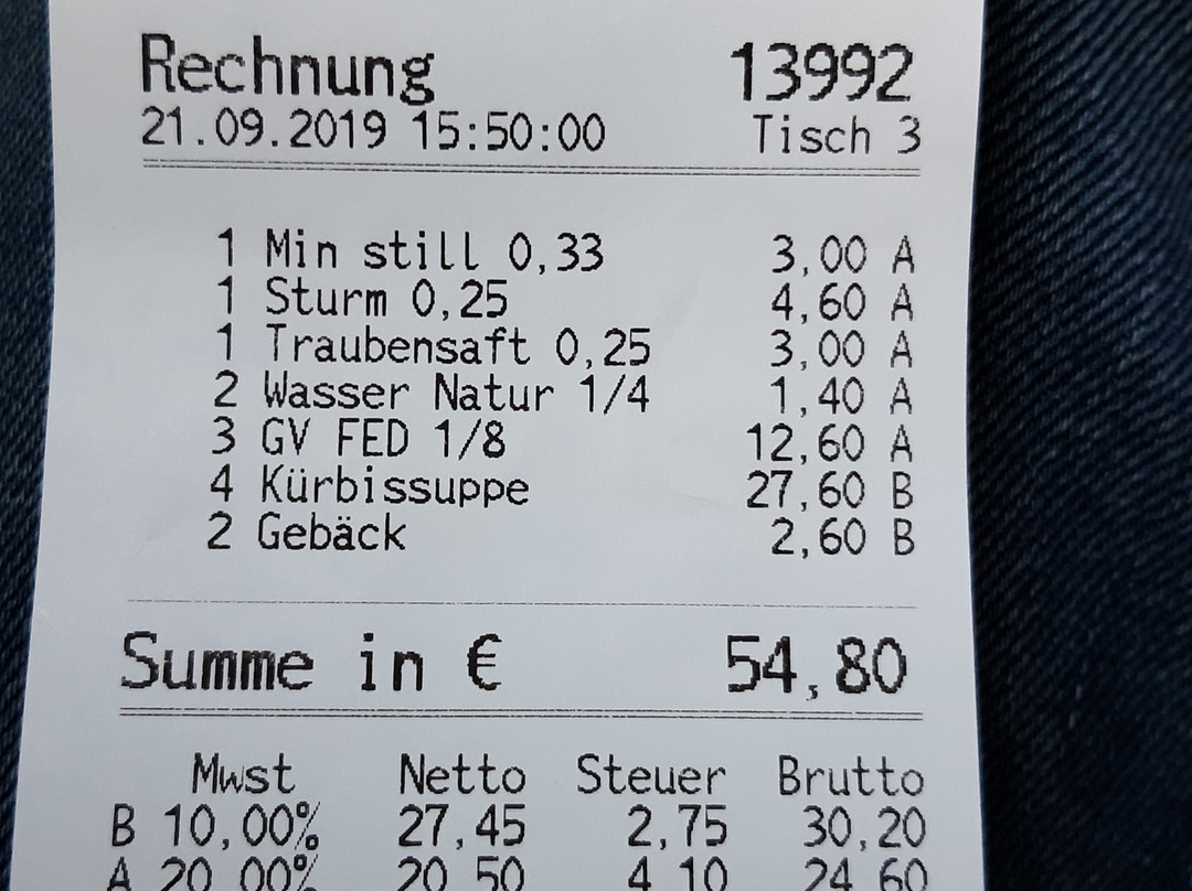 Stockingerhof主图