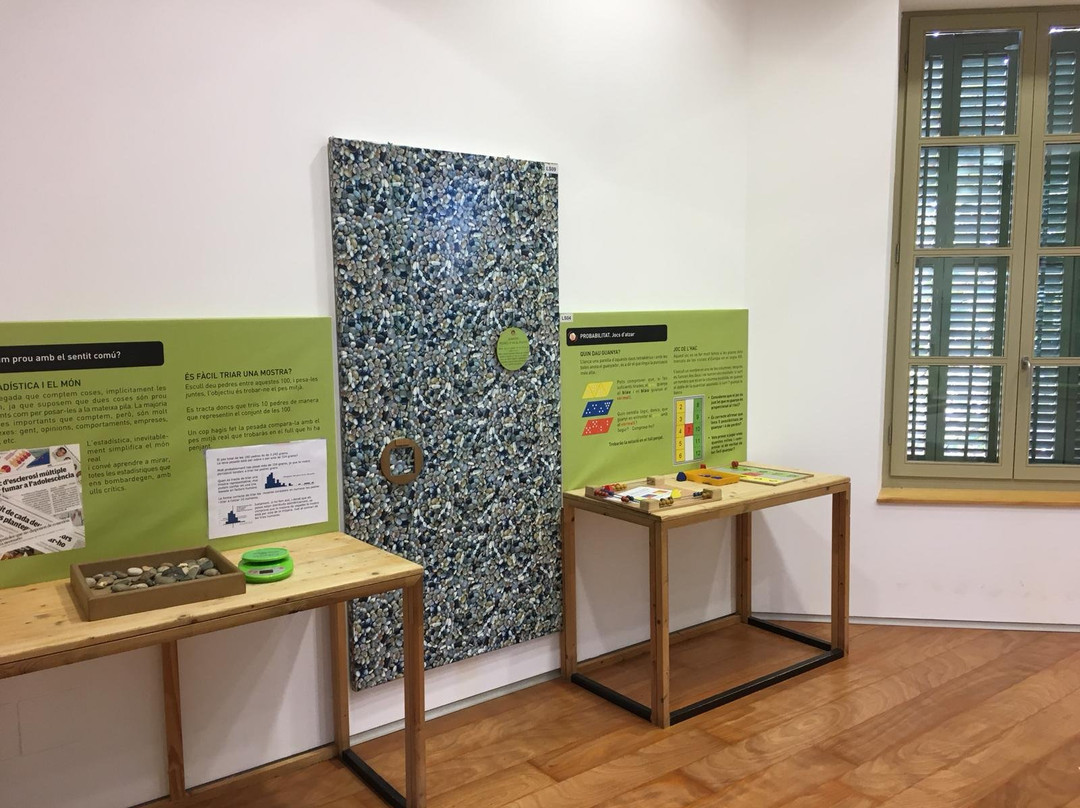 Museu De Matemàtiques de Catalunya景点图片