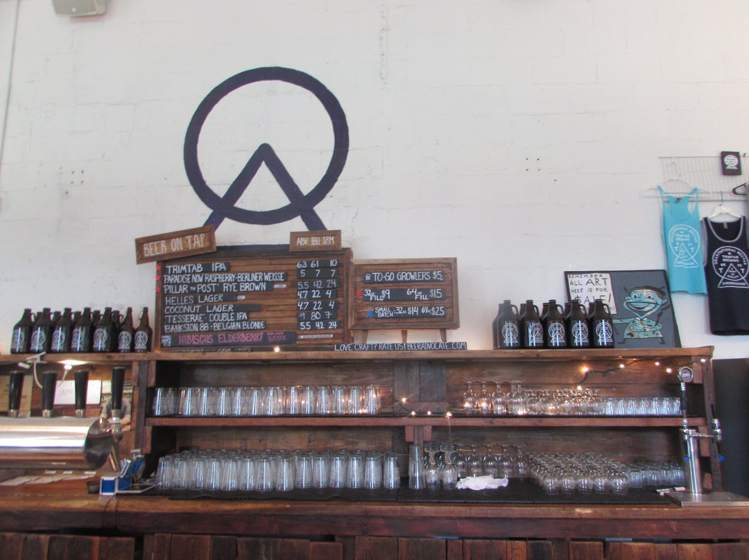 Trim Tab Brewing Co.-伯明翰必去景点
