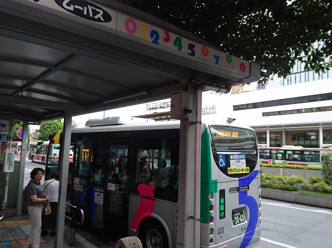 Mu Bus-武藏野市必去景点