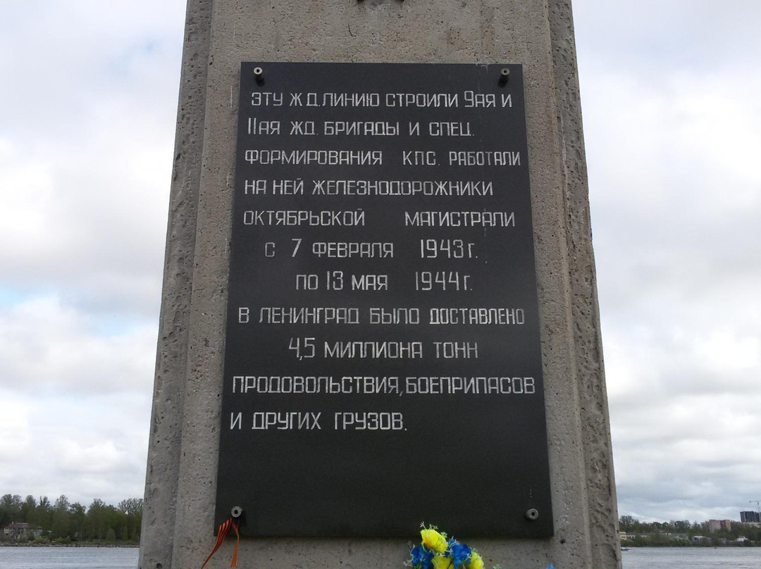 Monument to the Railway Employees景点图片