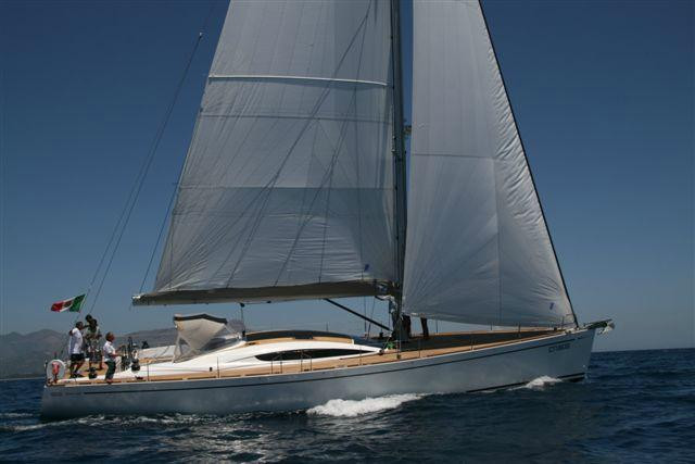 Wilmar Sailing Charter-利帕里必去景点