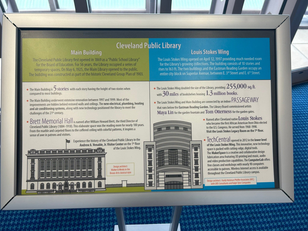 Cleveland Public Library-克利夫兰必去景点