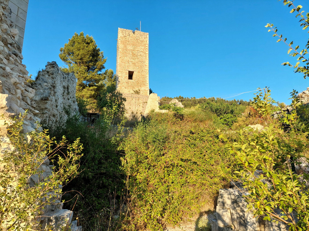 Castello Cantelmo-Popoli必去景点