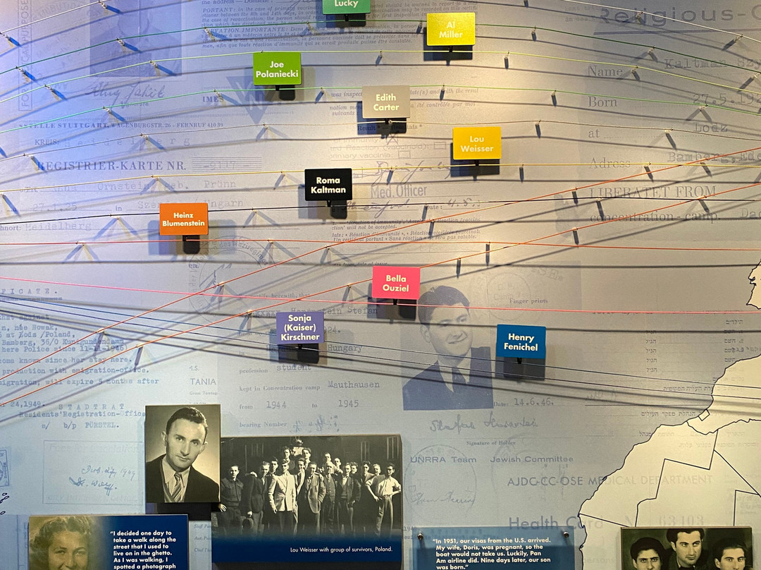 Nancy & David Wolf Holocaust & Humanity Center-辛辛那提必去景点